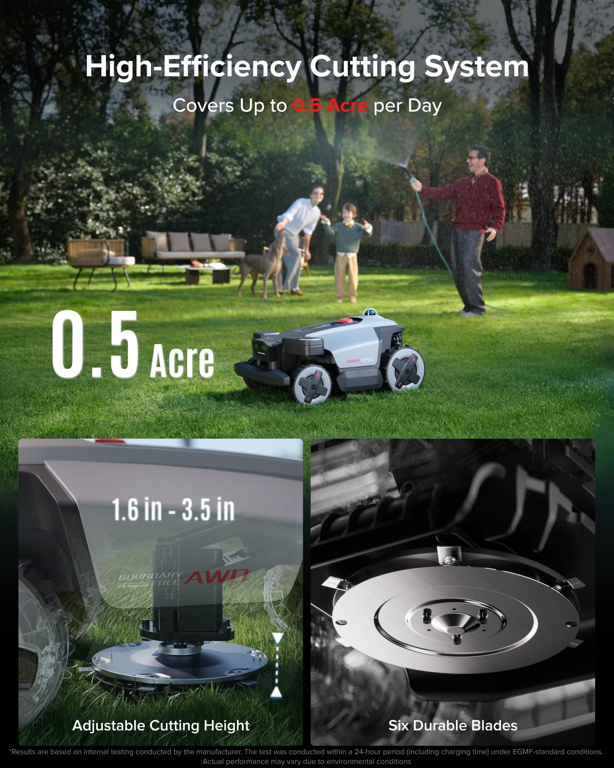 roborock RockMow X120H LiDAR AWD Robot Lawn Mower for up to 0.49 Acre, Wire-Free RTK Free with Dual- LiDAR AI Auto Mapping, Robotic Mower with 4G, AI Obstacle Avoidance, 80% Slope, Smart App Control