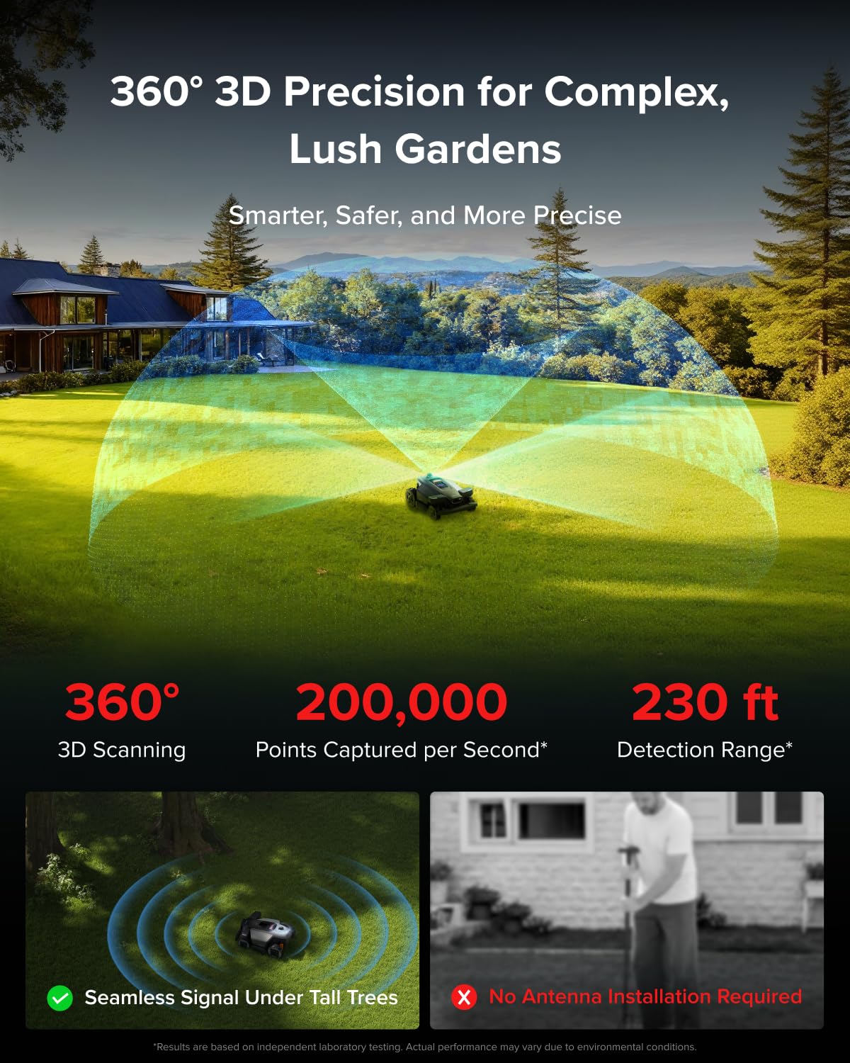 roborock RockMow X120H LiDAR AWD Robot Lawn Mower for up to 0.49 Acre, Wire-Free RTK Free with Dual- LiDAR AI Auto Mapping, Robotic Mower with 4G, AI Obstacle Avoidance, 80% Slope, Smart App Control