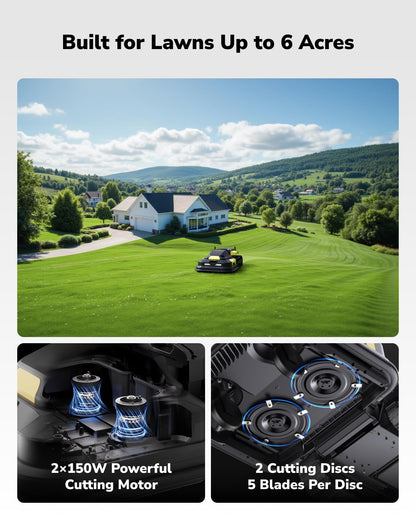 YARBO Robot Lawn Mower with Modular Design for Large Yards Up to 6 Acres