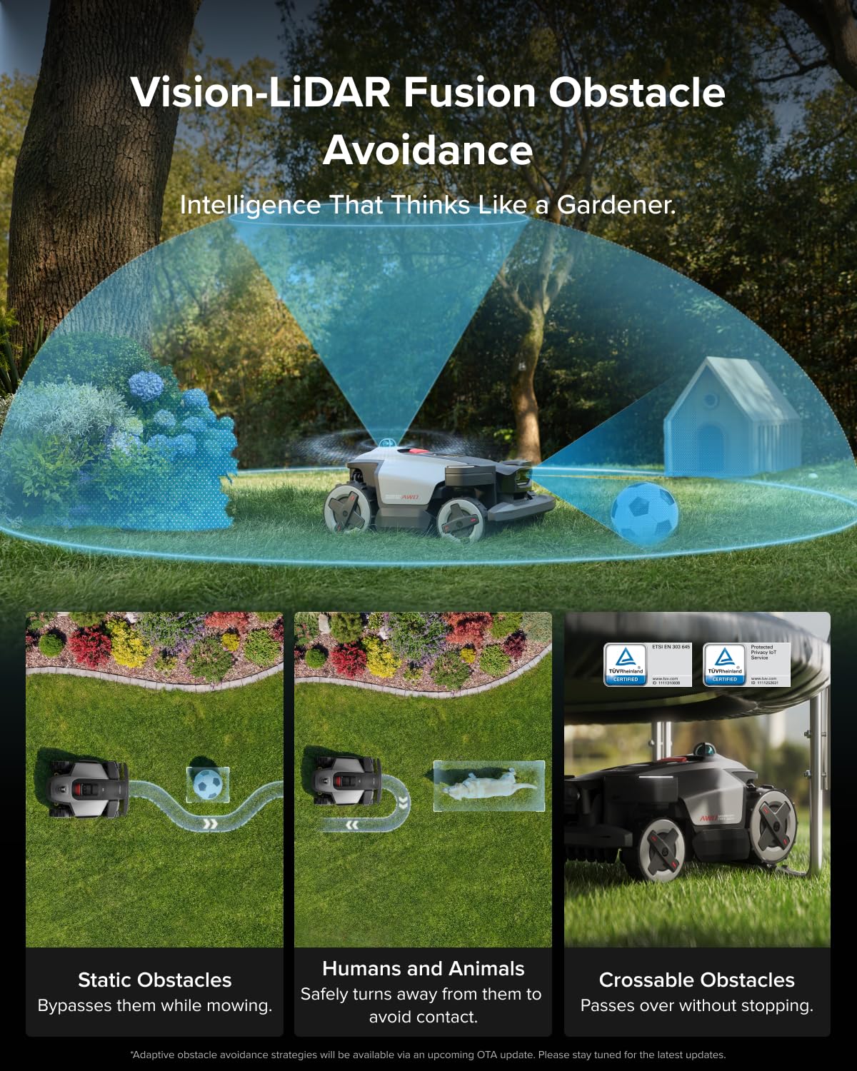 roborock RockMow X120H LiDAR AWD Robot Lawn Mower for up to 0.49 Acre, Wire-Free RTK Free with Dual- LiDAR AI Auto Mapping, Robotic Mower with 4G, AI Obstacle Avoidance, 80% Slope, Smart App Control