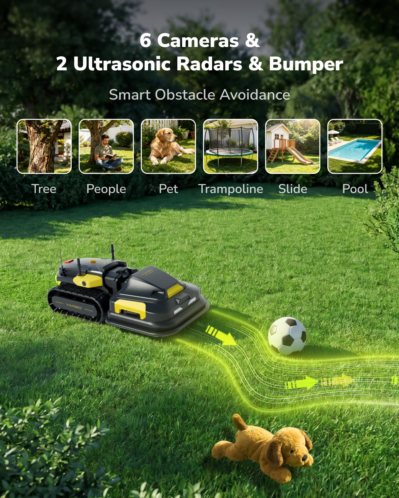 YARBO Robot Lawn Mower with Modular Design for Large Yards Up to 6 Acres