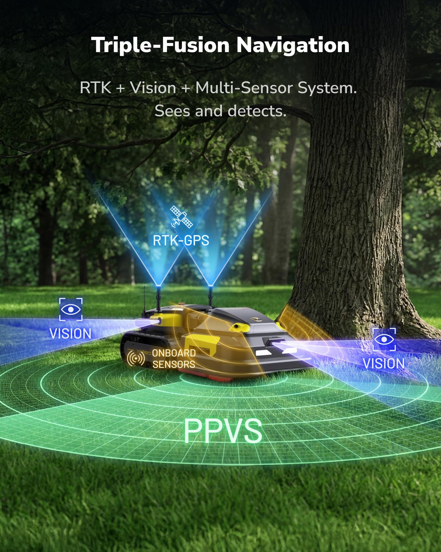YARBO Upgraded Robot Lawn Mower Pro with Modular Design for Large Yards