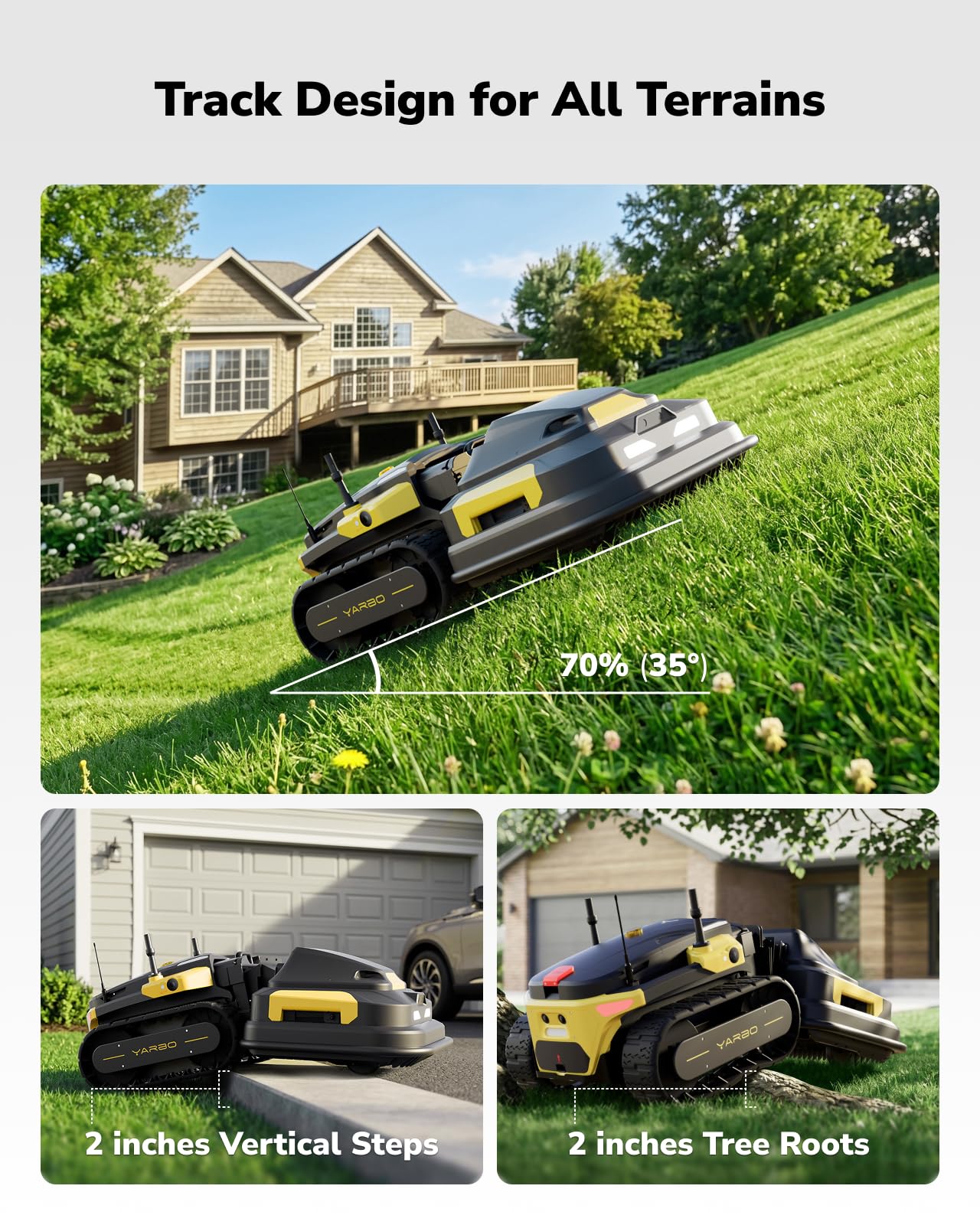 YARBO Robot Lawn Mower with Modular Design for Large Yards Up to 6 Acres