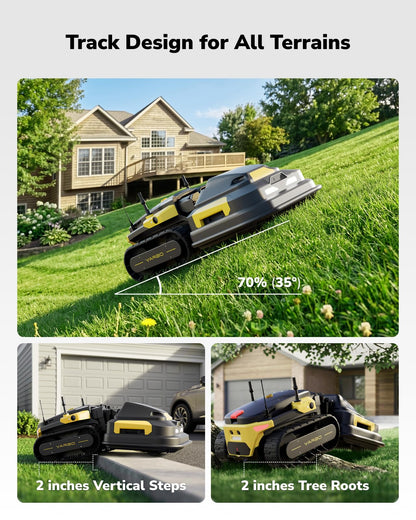 YARBO Robot Lawn Mower with Modular Design for Large Yards Up to 6 Acres