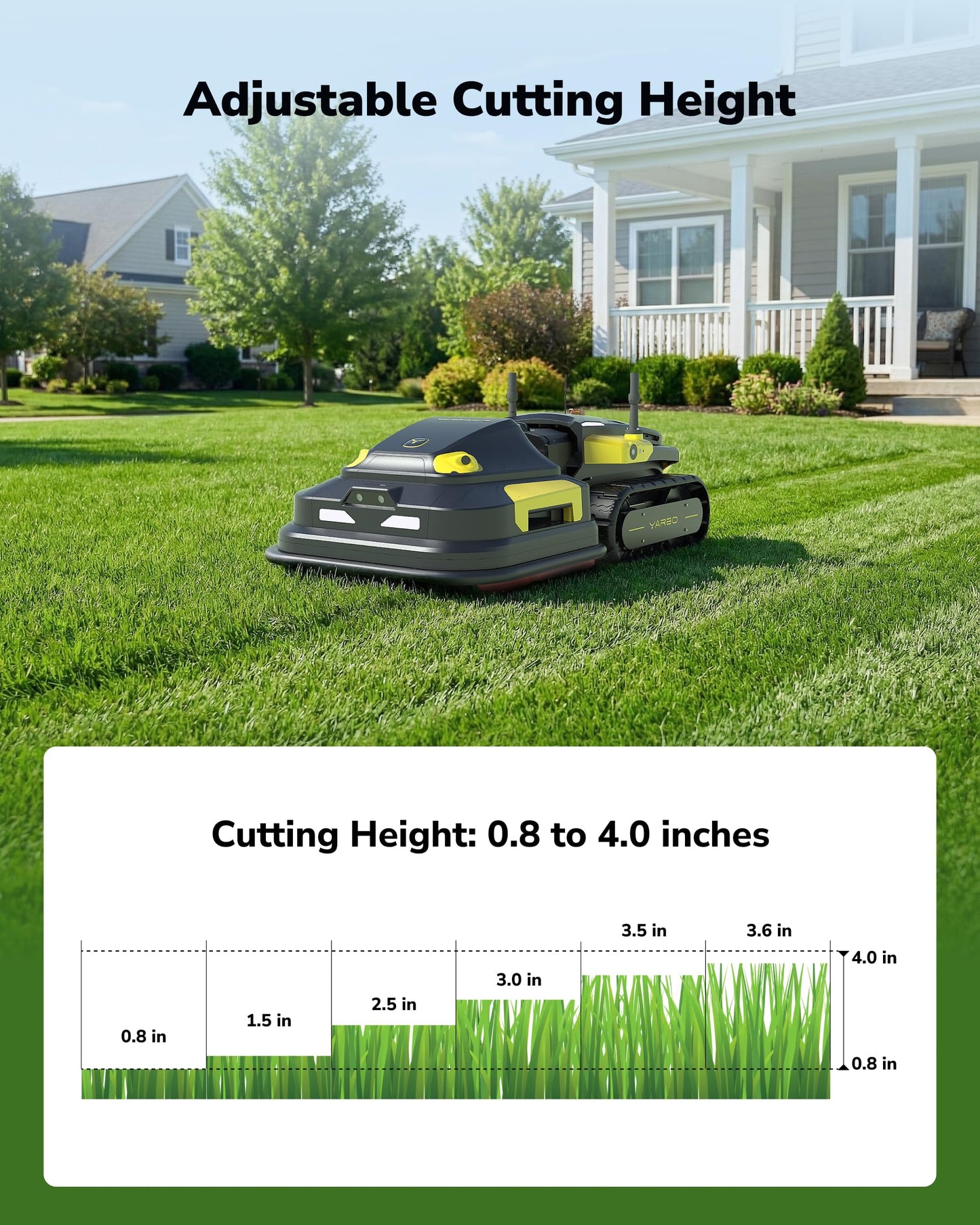 YARBO Upgraded Robot Lawn Mower Pro with Modular Design for Large Yards
