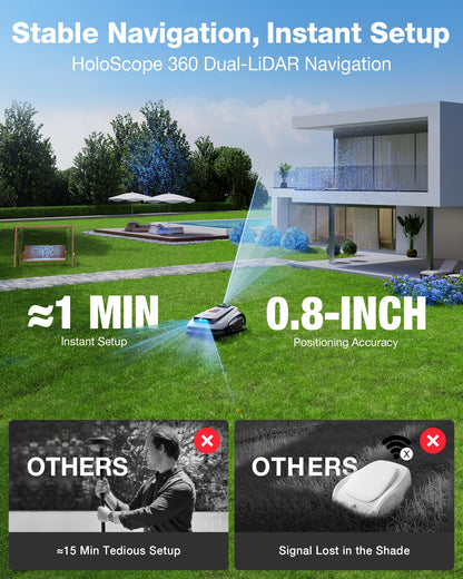 ECOVACS Goat A3000 LiDAR PRO Robotic Lawn Mower for Up to 3/4 Acre, 7500 mAh Battery with 189W Fast Charging, Wire-Free Dual-LiDAR Navigation, Built-in TruEdge Edge Trimmer, Smart App Control